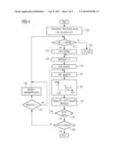 Emission of High Frequency Pulses in a Magnetic Resonance Tomography     System diagram and image