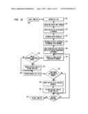 Resilient Integrated Circuit Architecture diagram and image