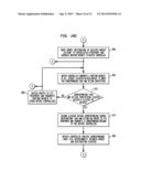 Resilient Integrated Circuit Architecture diagram and image