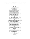 Resilient Integrated Circuit Architecture diagram and image