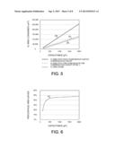 CAPACITOR LEAKAGE COMPENSATION FOR PLL LOOP FILTER CAPACITOR diagram and image