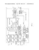 SEMICONDUCTOR DEVICE GENERATING PHASE-CONTROLLED CLOCK SIGNAL diagram and image