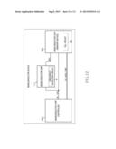 SEMICONDUCTOR DEVICE GENERATING PHASE-CONTROLLED CLOCK SIGNAL diagram and image