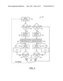 SIGNAL DUTY CYCLE DETECTOR AND CALIBRATION SYSTEM diagram and image