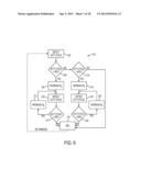 SIGNAL DUTY CYCLE DETECTOR AND CALIBRATION SYSTEM diagram and image