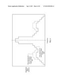 Noise Optimized Envelope Tracking System for Power Amplifiers diagram and image