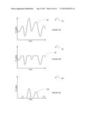 ENHANCED DOHERTY AMPLIFIER WITH ASYMMETRICAL SEMICONDUCTORS diagram and image