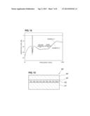 ELASTIC WAVE FILTER DEVICE diagram and image