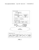 PROVIDING DATA TO A MOBILE APPLICATION ACCESSIBLE AT A MOBILE DEVICE VIA     DIFFERENT NETWORK CONNECTIONS WITHOUT INTERRUPTION diagram and image