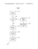 HEATING APPLIANCE EMERGENCY REMINDER DETECTION DEVICE diagram and image