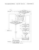 FACIAL RECOGNITION BASED MONITORING SYSTEMS AND METHODS diagram and image