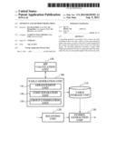 APPARATUS AND METHOD FOR DECODING diagram and image