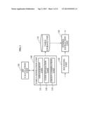 APPARATUS AND METHOD FOR DECODING diagram and image