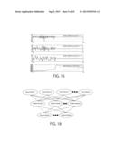 SYSTEM AND METHOD FOR GEO-LOCATING AND DETECTING SOURCE OF ELECTROMAGNETIC     EMISSIONS diagram and image