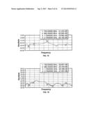 Multi-band Planar Inverted-F (PIFA) Antennas and Systems with Improved     Isolation diagram and image