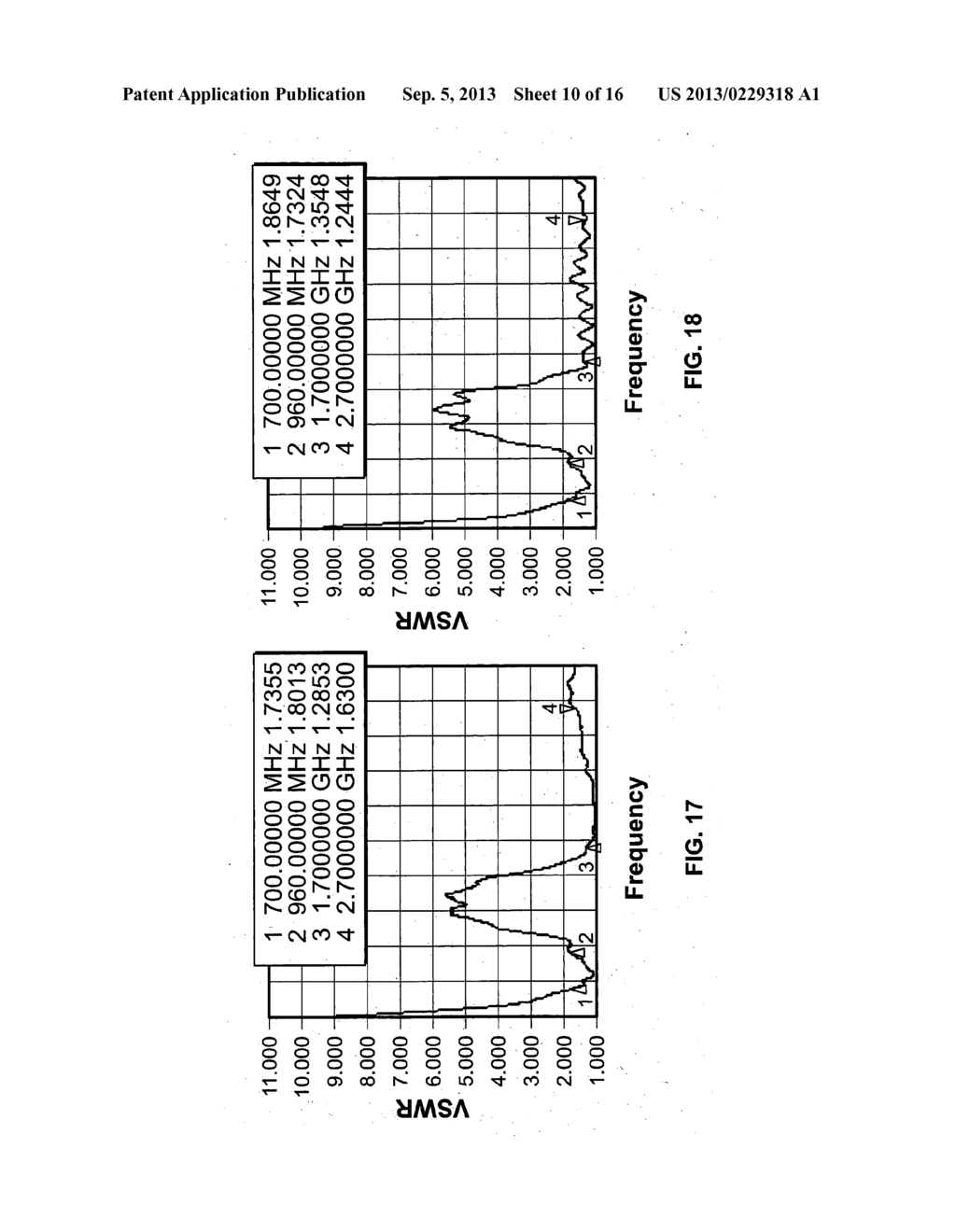 Multi-band Planar Inverted-F (PIFA) Antennas and Systems with Improved     Isolation - diagram, schematic, and image 11