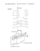 LIQUID CRYSTAL DISPLAY DEVICE, DISPLAY APPARATUS, AND GATE SIGNAL LINE     DRIVING METHOD diagram and image