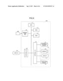 ELECTRONIC DEVICE, ELECTRONIC DEVICE CONTROLLING METHOD, COMPUTER PROGRAM     PRODUCT diagram and image