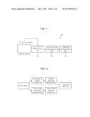 DRIVING METHOD OF VIRTUAL MOUSE diagram and image