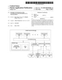 METHOD AND APPARATUS FOR CONTROLLING DOT RENDERING ON A TOUCH SCREEN diagram and image