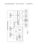 METHOD AND APPARATUS FOR CONTROLLING DOT RENDERING ON A TOUCH SCREEN diagram and image