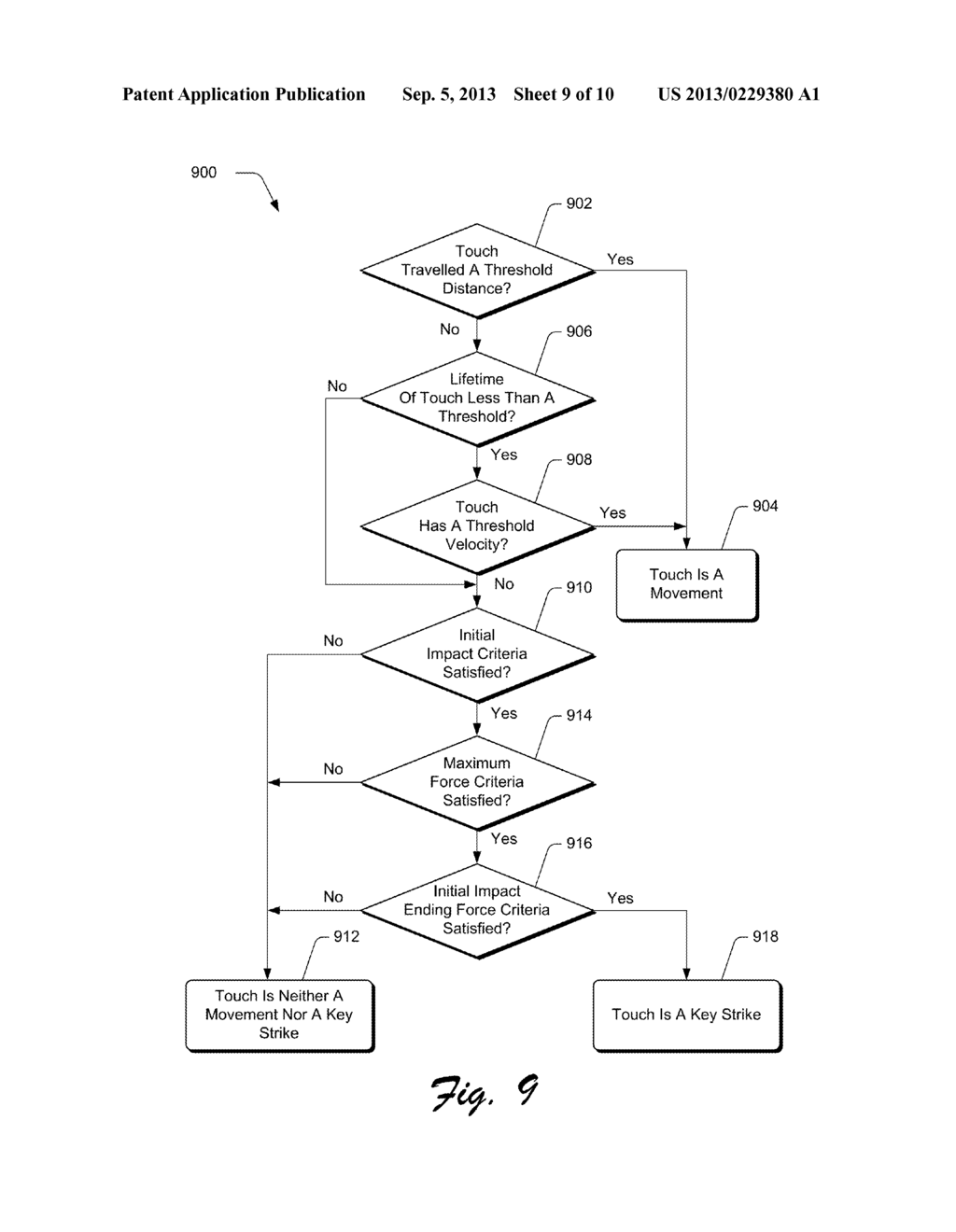 Classifying The Intent Of User Input - diagram, schematic, and image 10