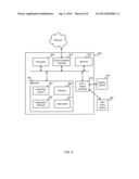 CONTROLLING IMAGES AT MOBILE DEVICES USING SENSORS diagram and image