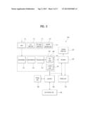 IMAGE PROCESSING METHOD AND IMAGE DISPLAY DEVICE ACCORDING TO THE METHOD diagram and image