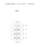 IMAGE PROCESSING METHOD AND IMAGE DISPLAY DEVICE ACCORDING TO THE METHOD diagram and image