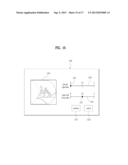 IMAGE PROCESSING METHOD AND IMAGE DISPLAY DEVICE ACCORDING TO THE METHOD diagram and image