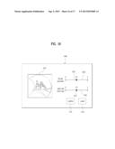 IMAGE PROCESSING METHOD AND IMAGE DISPLAY DEVICE ACCORDING TO THE METHOD diagram and image