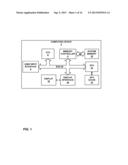 TECHNIQUES FOR REDUCING MEMORY ACCESS BANDWIDTH IN A GRAPHICS PROCESSING     SYSTEM BASED ON DESTINATION ALPHA VALUES diagram and image