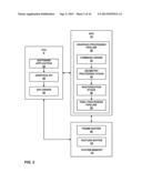 TECHNIQUES FOR REDUCING MEMORY ACCESS BANDWIDTH IN A GRAPHICS PROCESSING     SYSTEM BASED ON DESTINATION ALPHA VALUES diagram and image