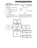 PERFORMANCE ALLOCATION METHOD AND APPARATUS diagram and image