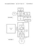 PERFORMANCE ALLOCATION METHOD AND APPARATUS diagram and image