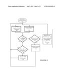 PERFORMANCE ALLOCATION METHOD AND APPARATUS diagram and image