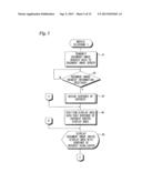 PORTABLE DISPLAY DEVICE, AND METHOD FOR CONTROLLING OPERATION OF SAME diagram and image