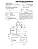 METHOD AND DEVICE FOR MONITORING PHASE SHIFTING BETWEEN STEREOSCOPIC     CAMERAS diagram and image