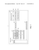 VIDEO DISPLAY APPARATUS AND VIDEO DISPLAY METHOD diagram and image