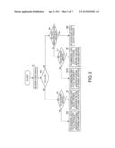 VIDEO DISPLAY APPARATUS AND VIDEO DISPLAY METHOD diagram and image