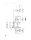 Gesture Detection Based on Information from Multiple Types of Sensors diagram and image