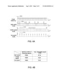 DISPLACEMENT DETECTION DEVICE AND OPERATING METHOD THEREOF diagram and image