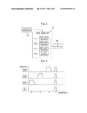 CAMERA APPARATUS AND IMAGE PROCESSING METHOD diagram and image