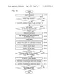 CAMERA APPARATUS AND IMAGE PROCESSING METHOD diagram and image