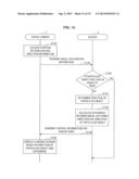 CLIENT TERMINAL, SERVER, AND PROGRAM diagram and image