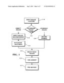 Image Capture and Identification System and Process diagram and image