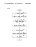 APPARATUS AND METHOD FOR GENERATING IMAGES diagram and image