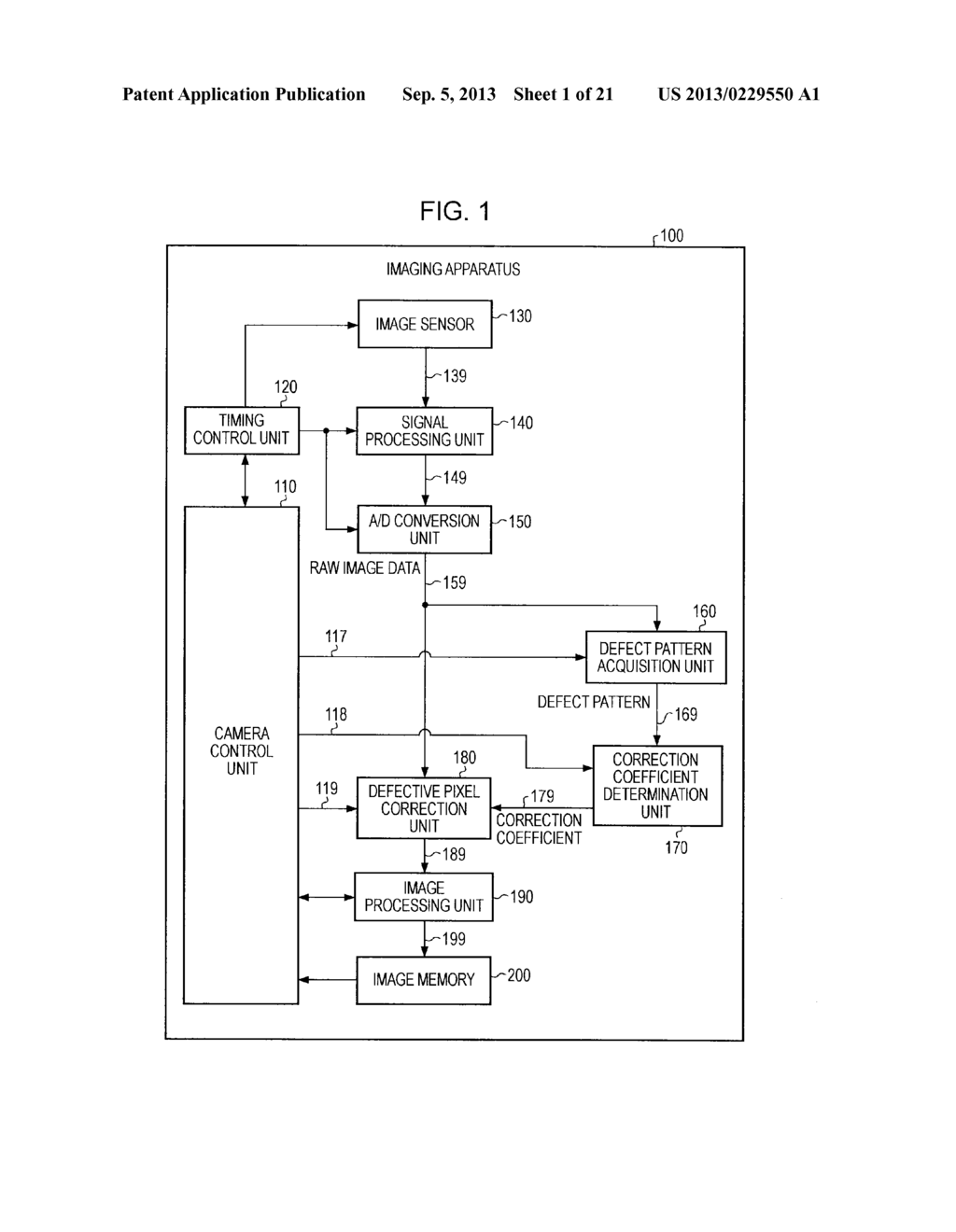 DEFECTIVE PIXEL CORRECTION APPARATUS, METHOD FOR CONTROLLING THE     APPARATUS, AND PROGRAM FOR CAUSING COMPUTER TO PERFORM THE METHOD - diagram, schematic, and image 02