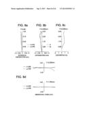 Image Pickup Lens, Image Pickup Apparatus, and Mobile Terminal diagram and image