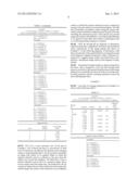 Image Pickup Lens, Image Pickup Apparatus, and Mobile Terminal diagram and image